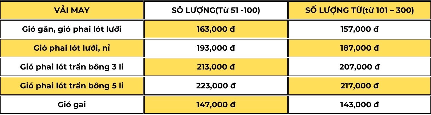 Bảng giá may áo khoác học sinh