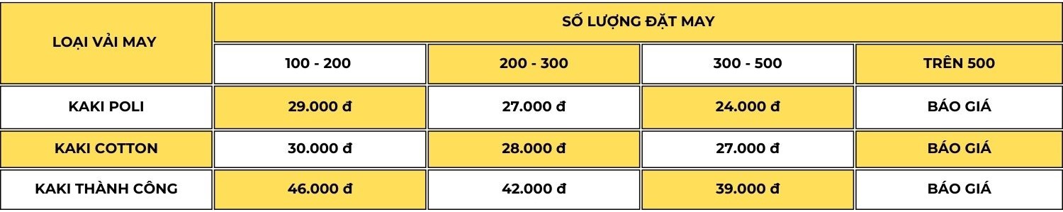Bảng giá may nón mũ đồng phục