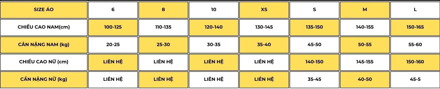 Bảng size áo cờ đỏ trẻ em