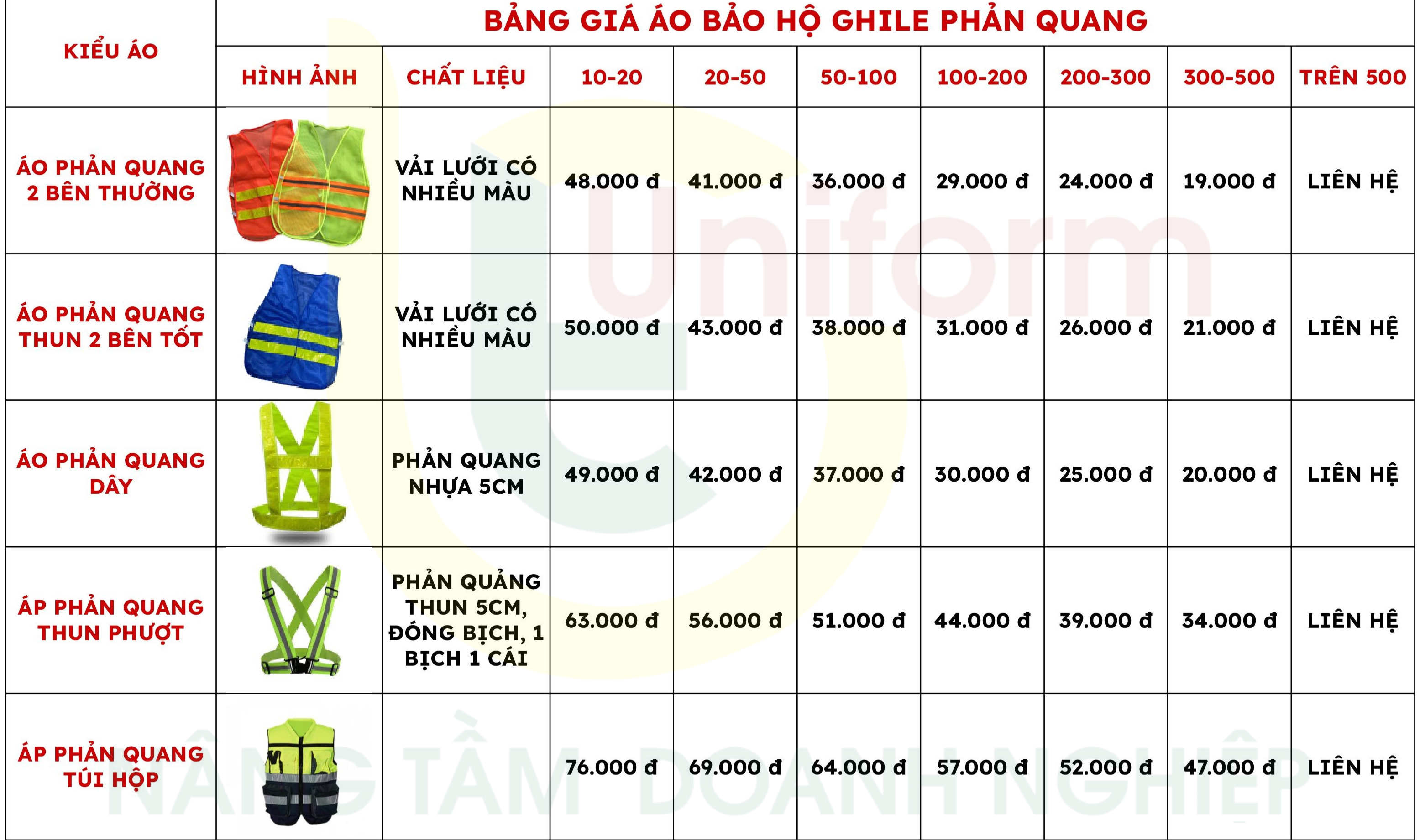 Bảng giá may áo gile bảo hộ