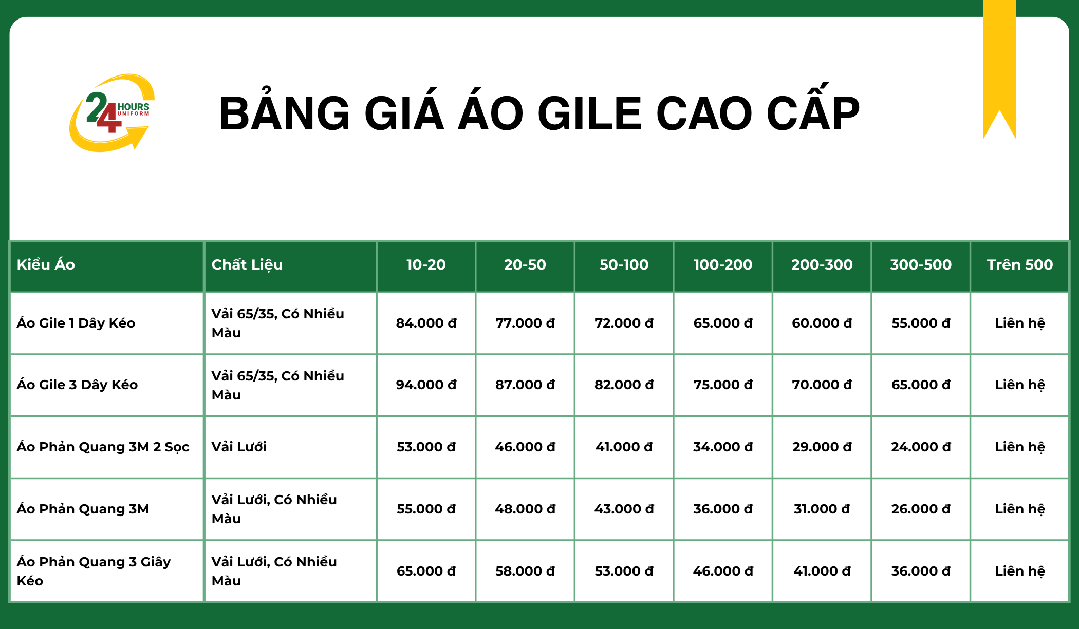 bảng giá áo gile bảo hộ xưởng may 24h